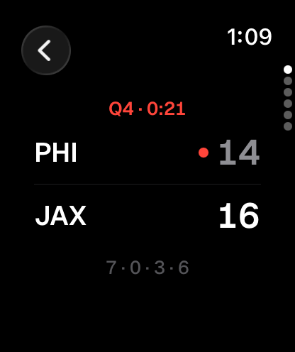 A live game on the watch with the score by team and the quarter clock